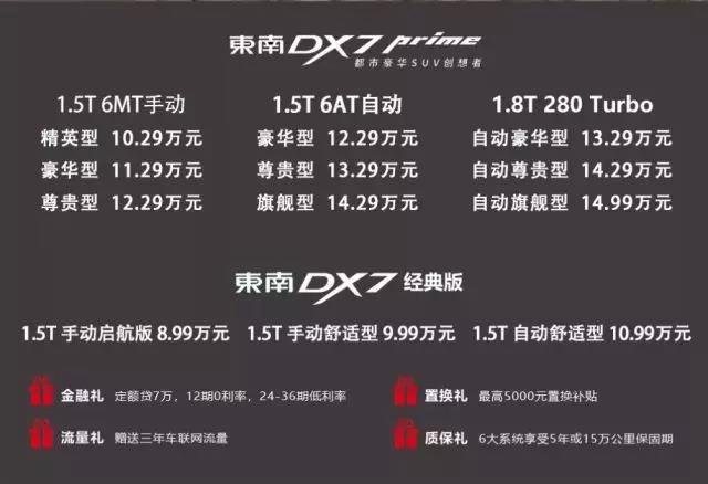 4月15日DX7 Prime 在黄石震撼上市！-图6