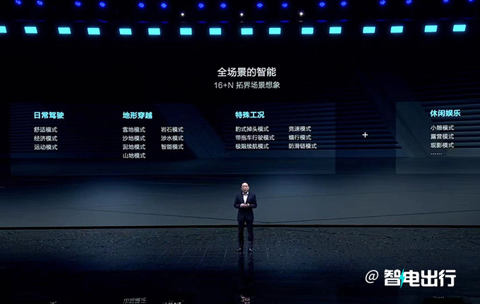 比亚迪官宣方程豹4款新车豹5豹8将率先上市-图12