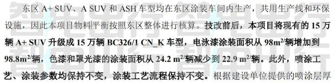 大众内部文件捷达VS7将换代更名VS8年产15万-图5
