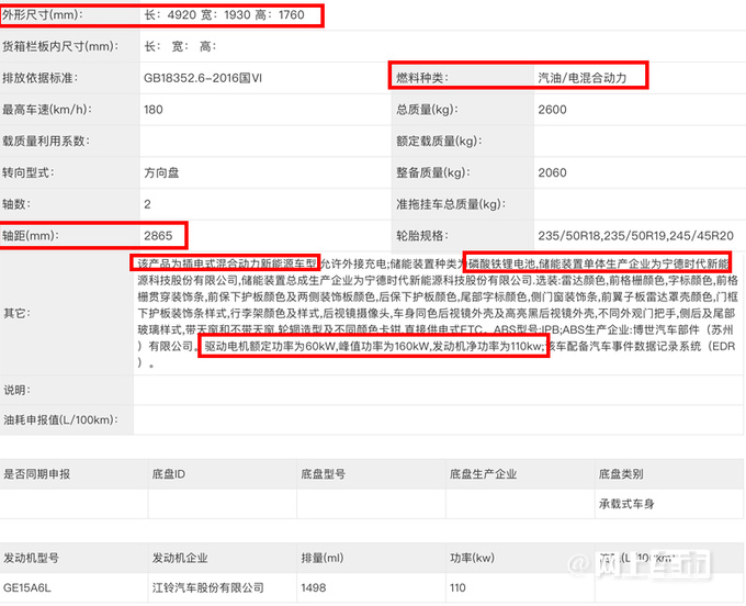 福特新领裕实拍曝光尺寸大升级 增1.5T插混版-图3