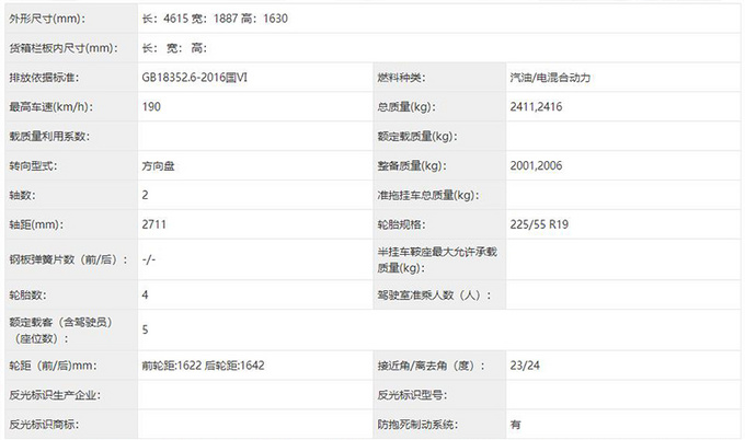 林肯冒险家插混版曝光 1.5T+双电机 配四驱系统-图4