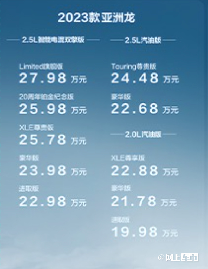 双擎更便宜丰田新亚洲龙售19.98-27.98万元-图4