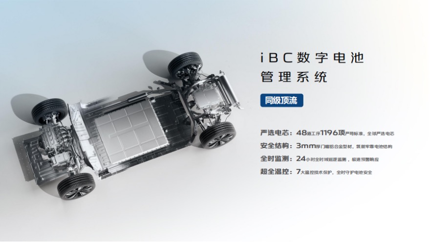 刷新行业速度长安启源A07/A05全面开启上市交付-图9