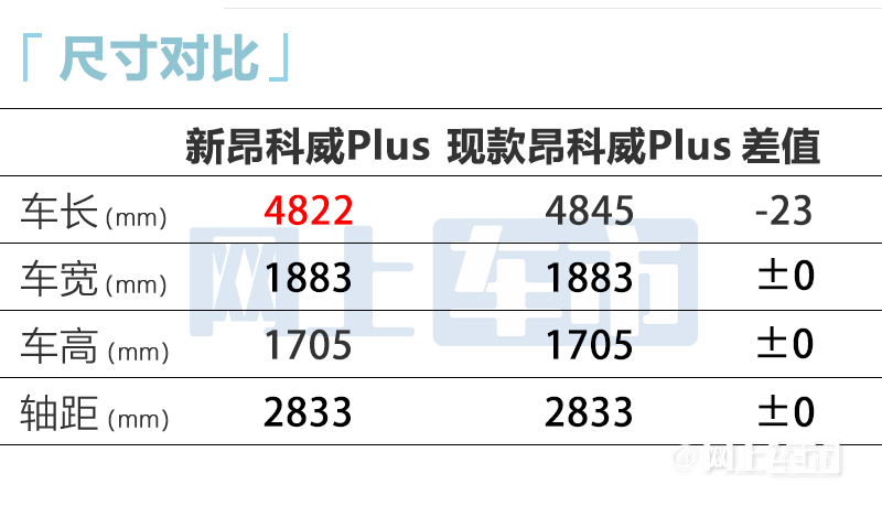 别克新昂科威外观大改动力缩水 现款优惠超5万-图10