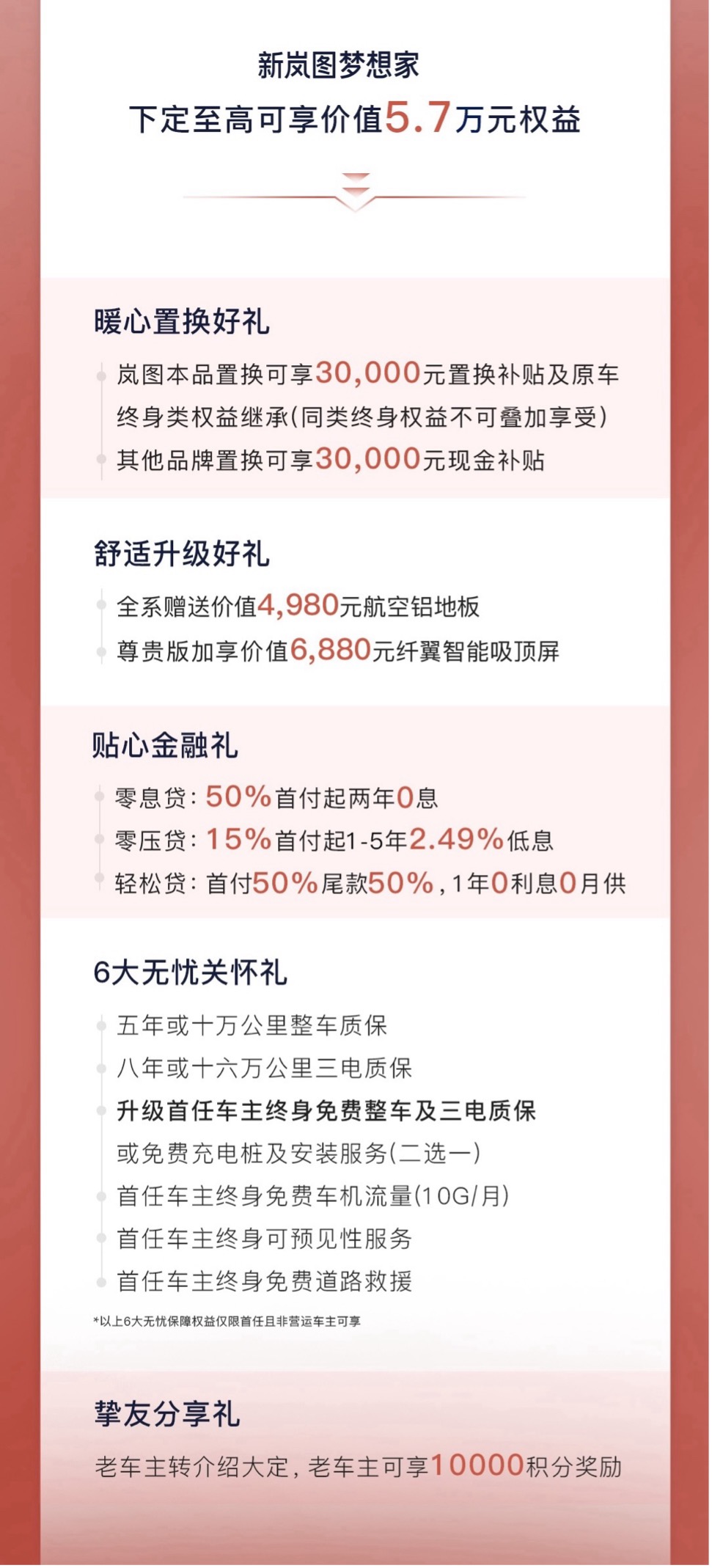 价格战的风吹到了豪华MPV 现购新岚图梦想家补贴3万现金-图3
