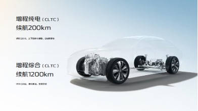 刷新行业速度长安启源A07/A05全面开启上市交付-图7