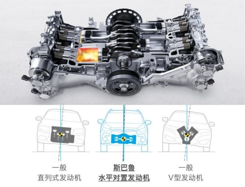 當斯巴魯CROSSTREK遇上沃爾沃XC40日系和歐系各有別樣的風情-圖17