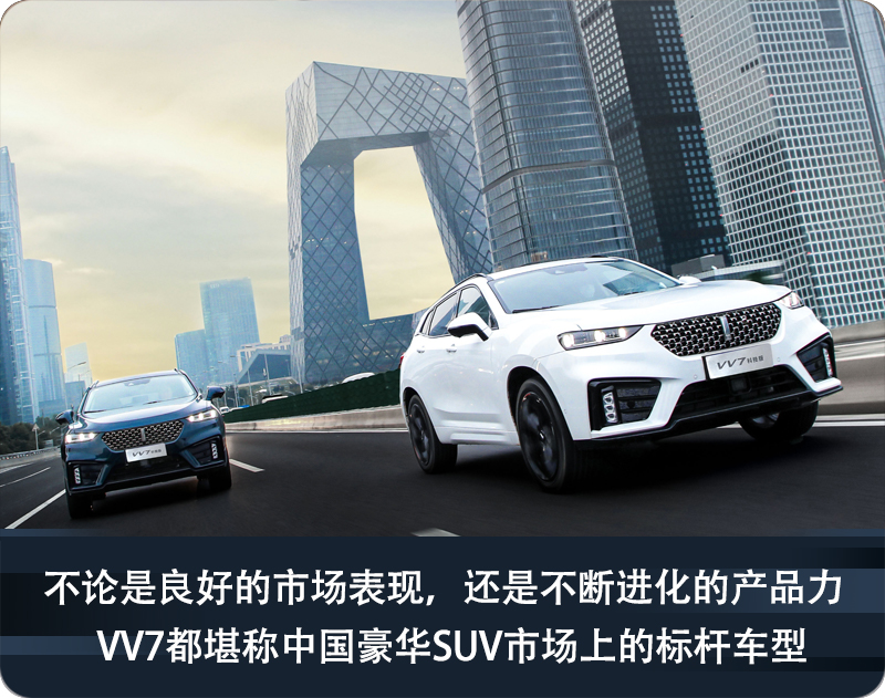 品牌旗舰再升级VV7科技版践行WEY品牌技术进阶之路-图2
