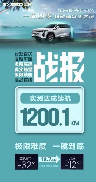 极寒高速1200公里干趴星途瑶光C-DM这样的车值不值得买-图10