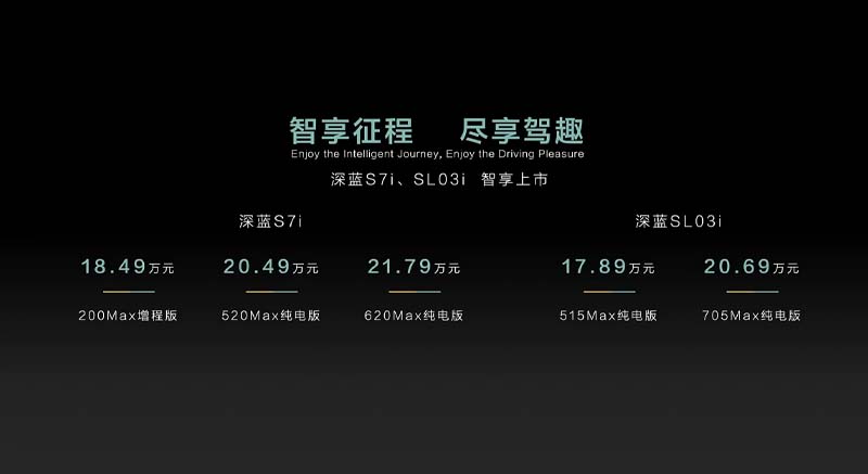 加1.5万买智驾版深蓝SL03i/S7i售17.89-21.79万元-图3