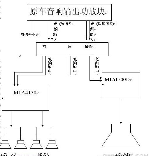 汽车音响改装喇叭接线方法 汽车音响分频器接线图