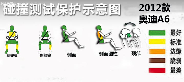 奥迪A6L 图片
