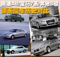 奥迪A8 奥迪(进口) A8L 2008款图片