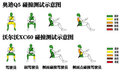 奥迪Q5(进口) 奥迪(进口) Q5图片