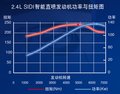 君威 别克 新君威图片