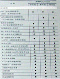 奥德赛 广汽本田 奥德赛 2009款图片