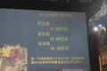 奥德赛 广汽本田 奥德赛 2009款图片