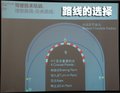 宝马3系 华晨宝马 新3系图片