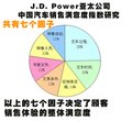凯美瑞 广汽丰田 新凯美瑞图片