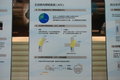 轩逸 2009日产安全训练营图片