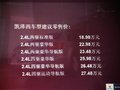 凯泽西 凯泽西上市发布会图片