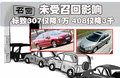 标致307 东风标致 新307三厢 2010款图片