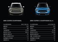 MINI COUNTRYMAN MINI MINI Countryman图片