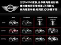MINI COUNTRYMAN MINI Countryman图片