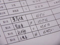 科雷傲（进口） 雷诺 科雷傲 2010款图片