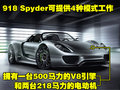 保时捷918 保时捷 918 Spyder概念车图片