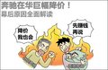 奔驰E级 北京奔驰 E级 长轴版图片