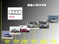 奥迪A8 奥迪(进口) 新奥迪A8L图片