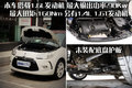 DS 3 雪铁龙(进口) Ds3图片