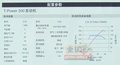 北京汽车C60 北汽制造C60图片