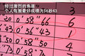 V3菱悦 东南 新菱悦V3图片