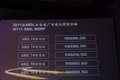 沃尔沃S80L 沃尔沃 S80L 2011款图片