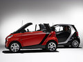 smart fortwo 精灵Smart fortwo图片