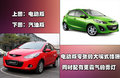 马自达M2 马自达(进口) Mazda2图片