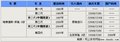 奔馳C級 北京奔馳 新C級圖片