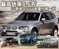宝马X3（进口） 宝马(进口) 新X3图片