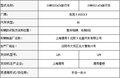 别克GL8 别克 陆尊图片