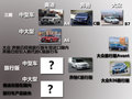 奥迪A4L 图片