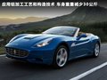 California T 图片