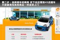 吉利全球鹰熊猫 图片