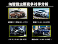 大7 SUV 图片