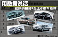 吉利帝豪EC8 图片
