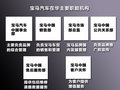 MINI 图片