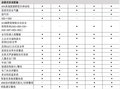 榮威W5 圖片