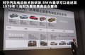 宝马5系 图片