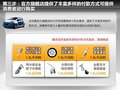 吉利全球鹰熊猫 图片